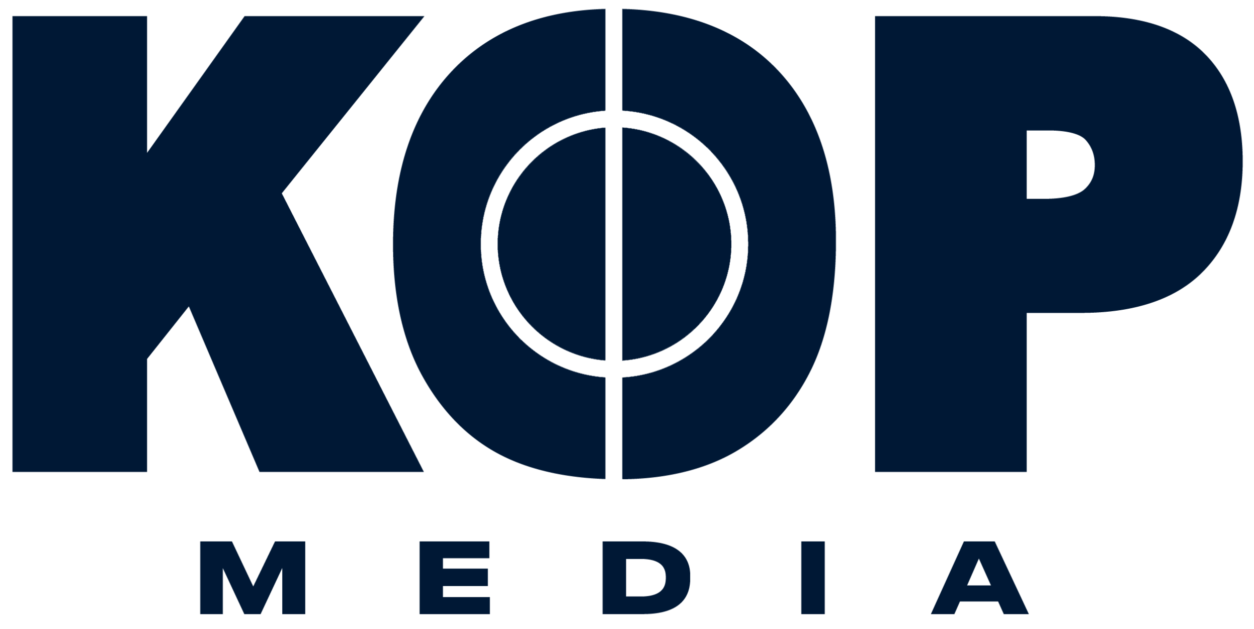 Kop Media